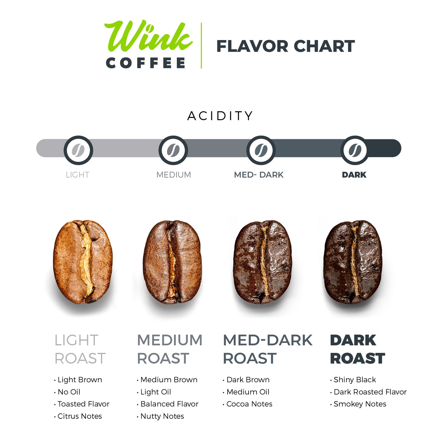Super Crema Espresso